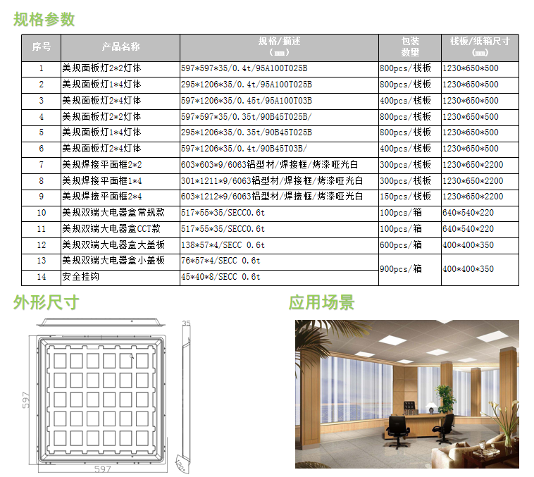 Panel美規(guī)直下式面板燈套件2*2